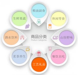 晗月酒店集團(tuán)與上海優(yōu)奇美網(wǎng)絡(luò)科技達(dá)成戰(zhàn)略合作，共繪智慧酒店新藍(lán)圖